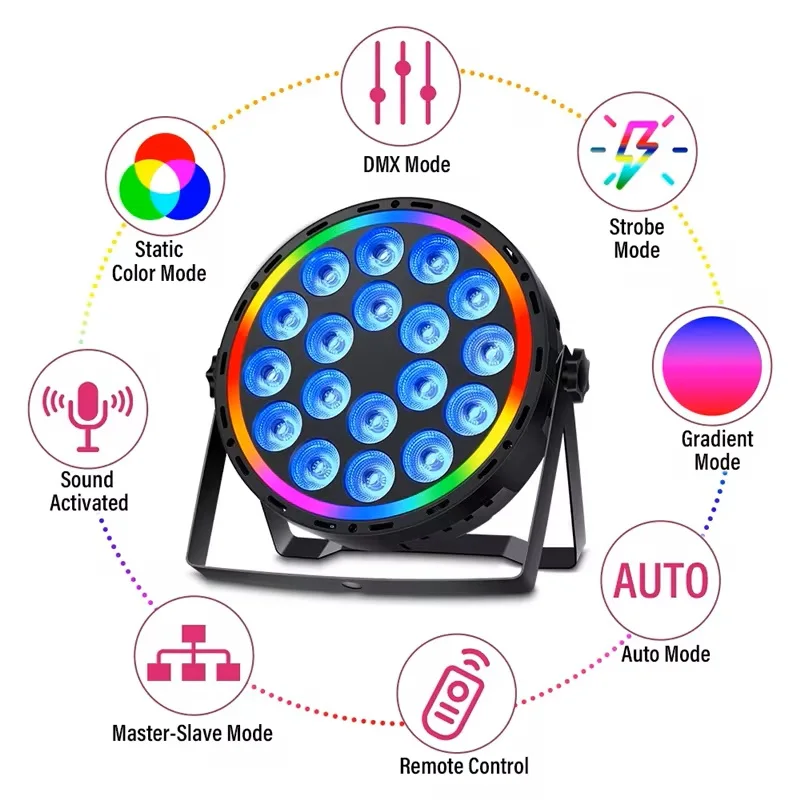 180W RGBW 4-in-1 LED Par-Schei – Event & Party Supply Bewertung und Preis