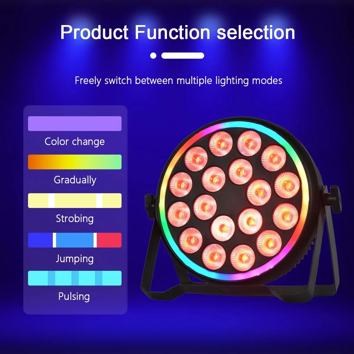 180W RGBW 4-in-1 LED Par-Schei – Event & Party Supply Bewertung und Preis